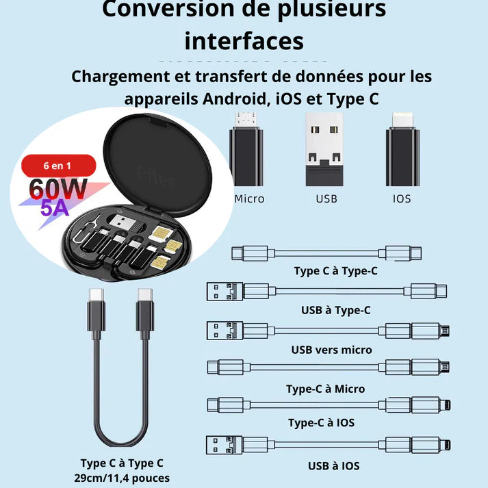 Couvercle de câble multifonction